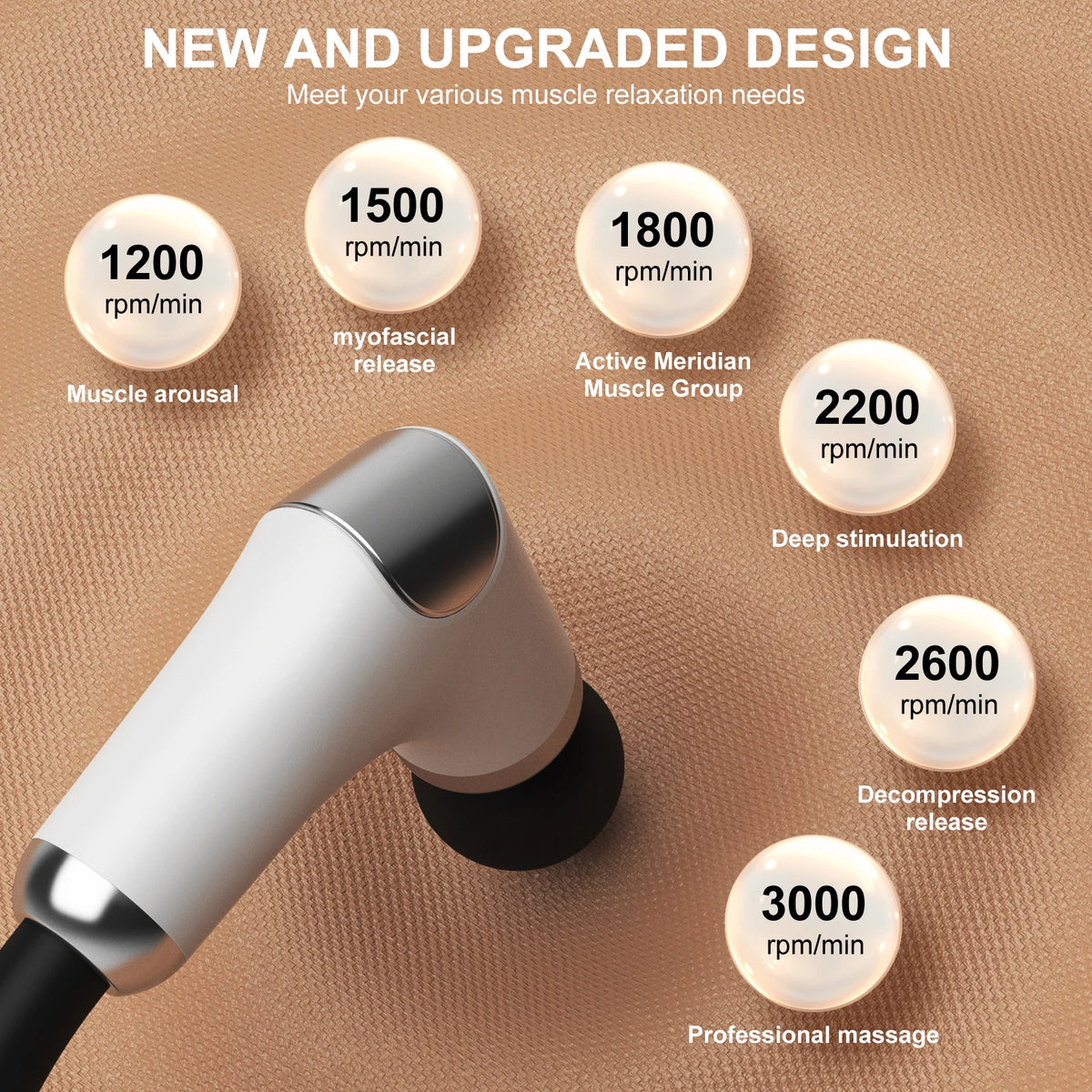 Rechargeable Long-Handle Massage Gun | 6 Speeds & 3 Modes