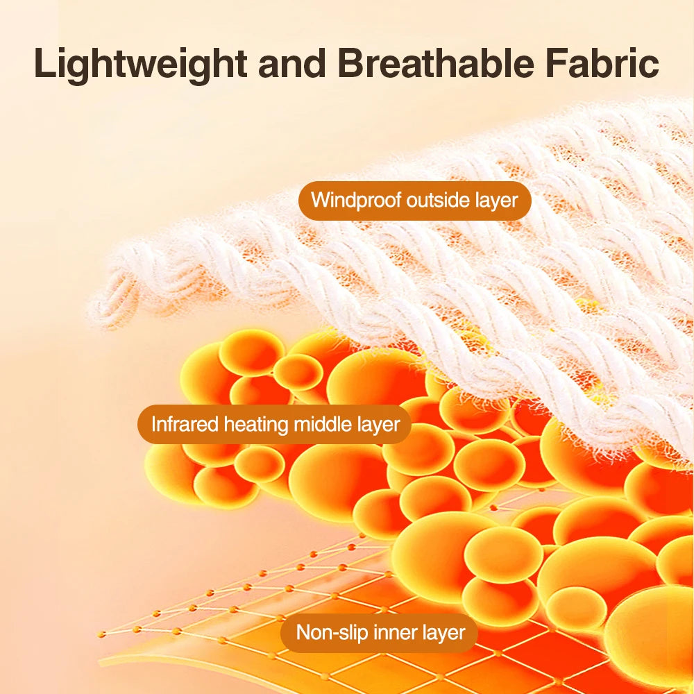 Electric Heating Knee & Shoulder Massager | Joint Pain Relief