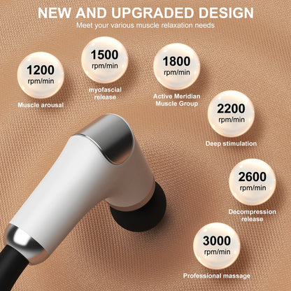 Rechargeable Long-Handle Massage Gun | 6 Speeds & 3 Modes