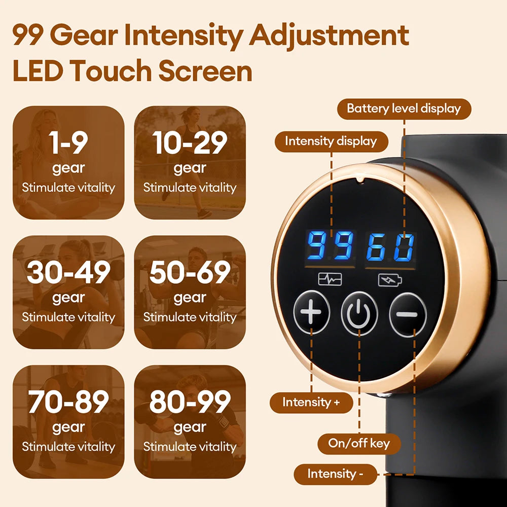 11-IN-1 Electric Massage Gun 99 Level Powerful Fascia Gun High-Frequency Vibration