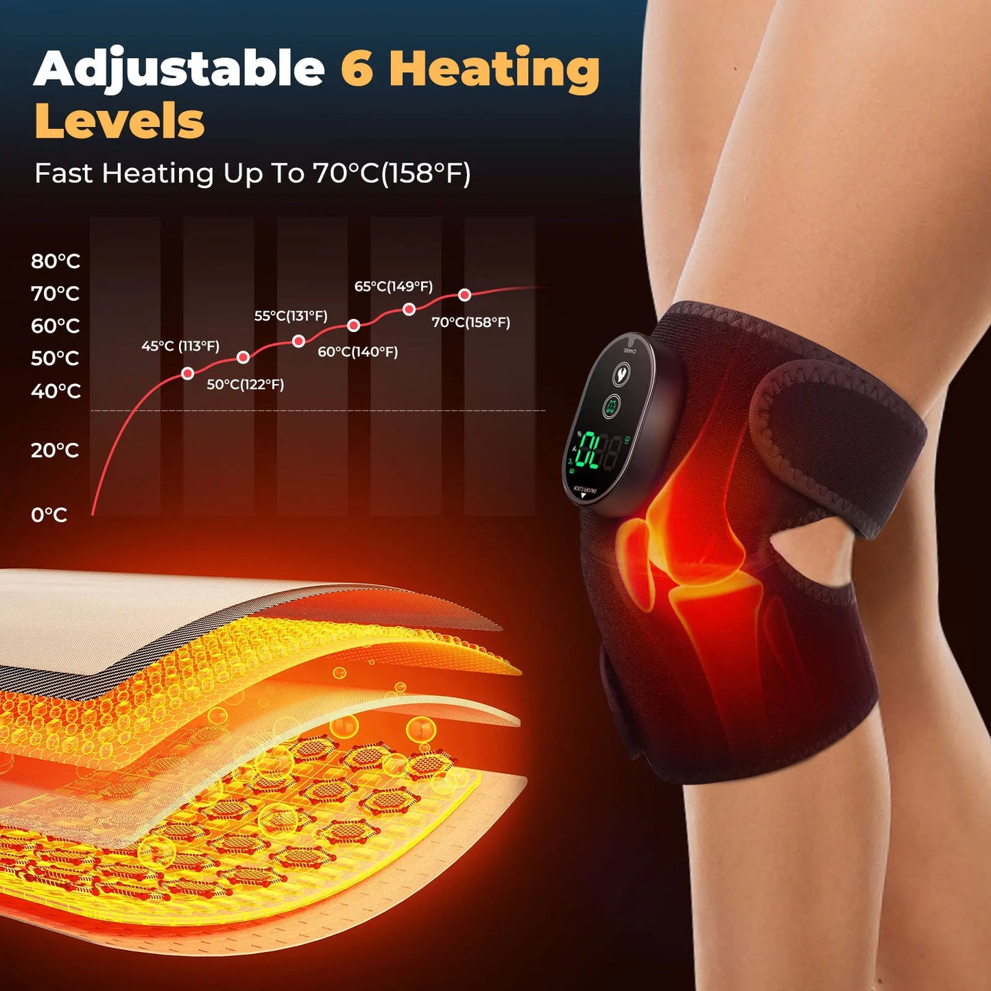 US Stock Knee Shoulder Elbow Vibration Massager Multifunctional Heating Knee Massager Knee Brace Protecter Heated Knee Leg Pad