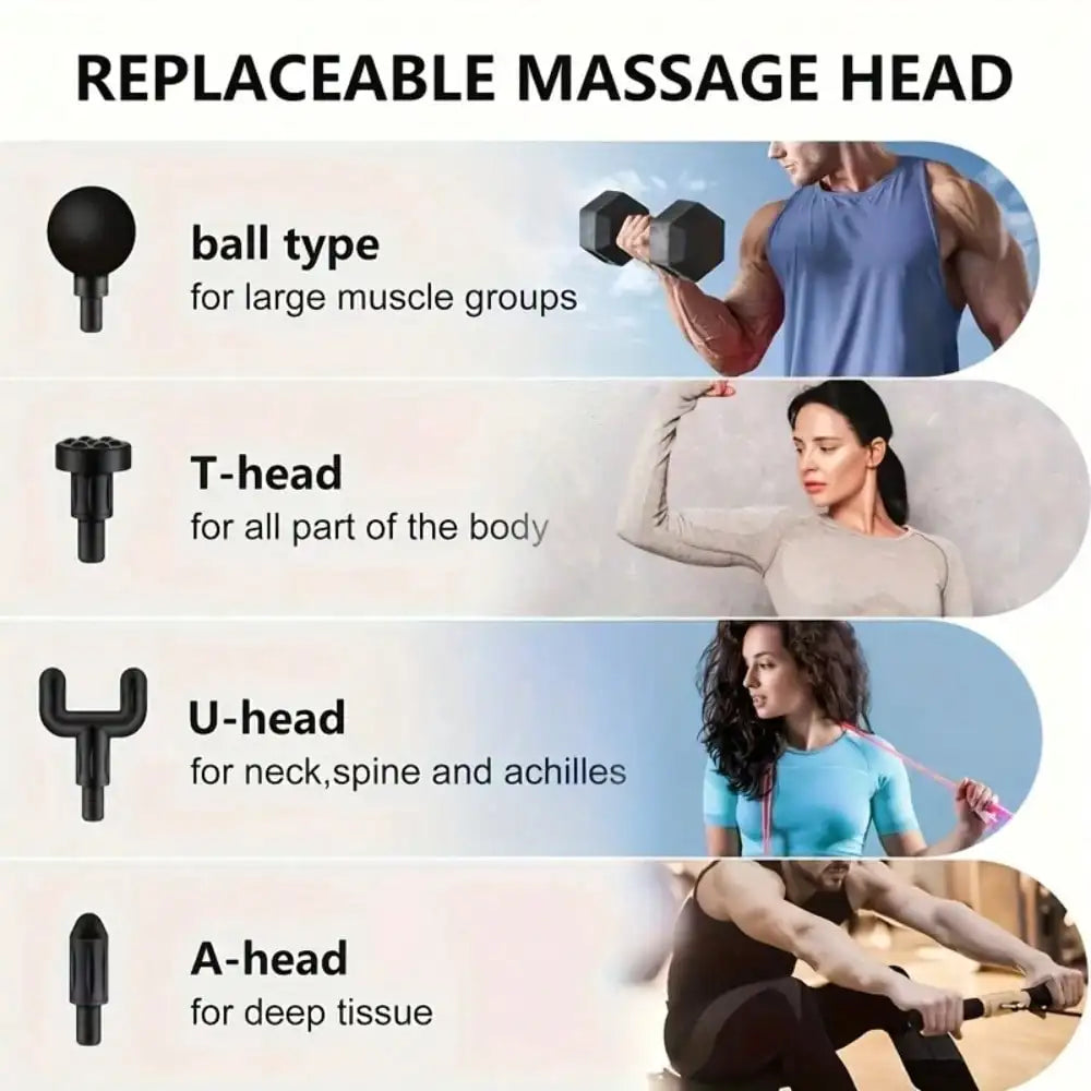 Portable Massage Gun, Adjustable Electric Deep Tissue Massager, Mini Massage Gun, USB Rechargeable, With 4 Interchangeable Massage Heads, Handheld Electric Body Muscle Massage Gun, Suitable For Exercise And Fitness, Gifts For